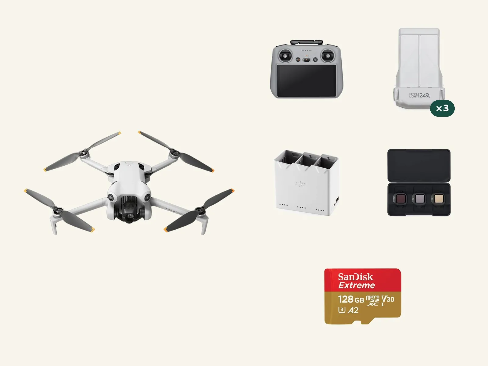 The Aerial Creator: everything in the Go Bag